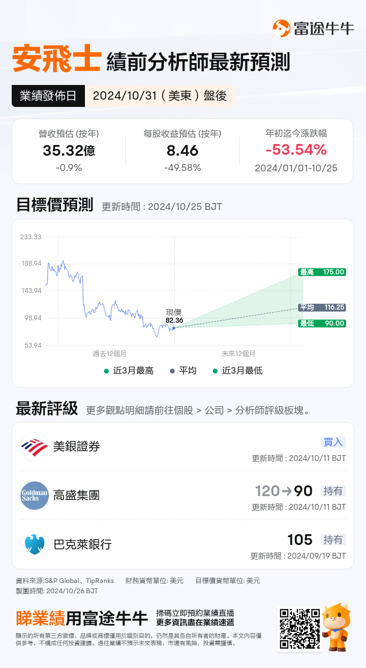 nn_stock_outlook_201943_2024Q3_1730404800_2_1729889101189_tc