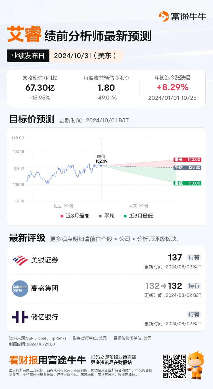 nn_stock_outlook_202572_2024Q3_1730394000_0_1729904450944_sc