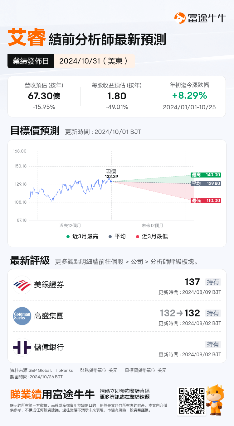 nn_stock_outlook_202572_2024Q3_1730394000_0_1729904450944_tc