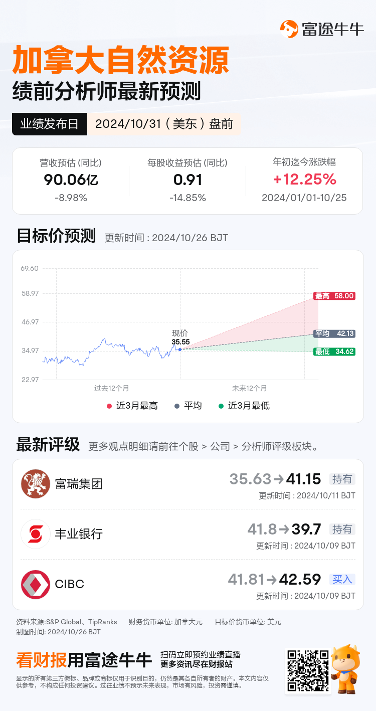 nn_stock_outlook_202823_2024Q3_1730392200_1_1729904450800_sc