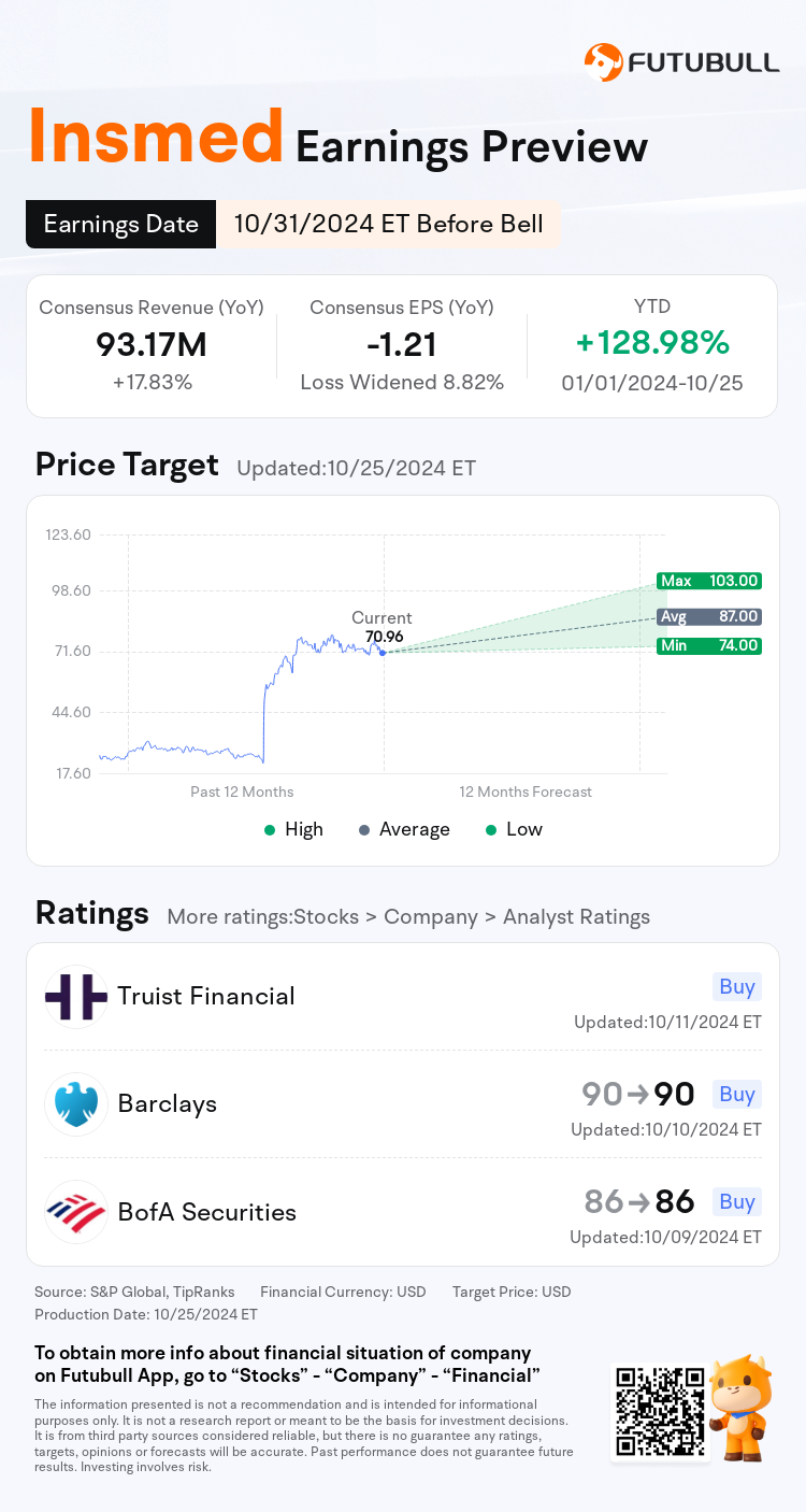 nn_stock_outlook_202830_2024Q3_1730381400_1_1729904450130_en