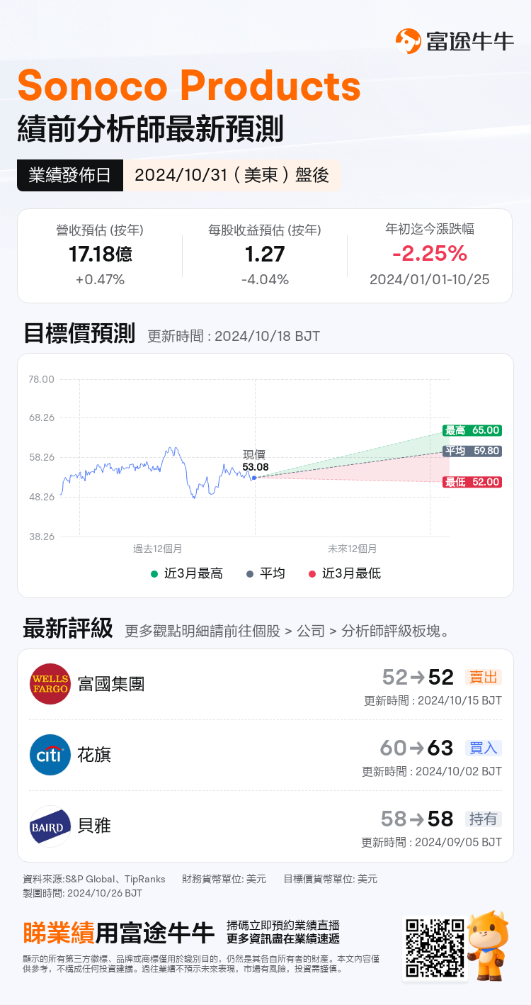 nn_stock_outlook_202865_2024Q3_1730404800_2_1729904451767_tc