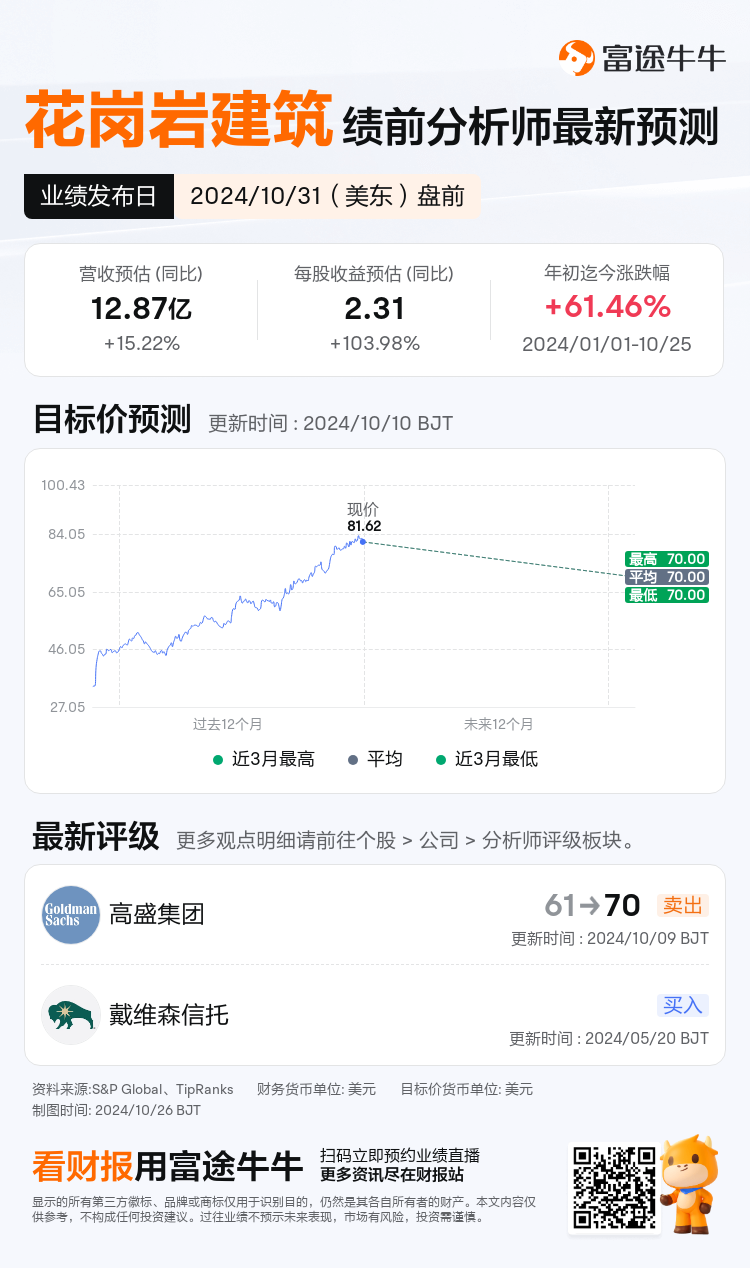 nn_stock_outlook_202892_2024Q3_1730381400_1_1729904450050_sc