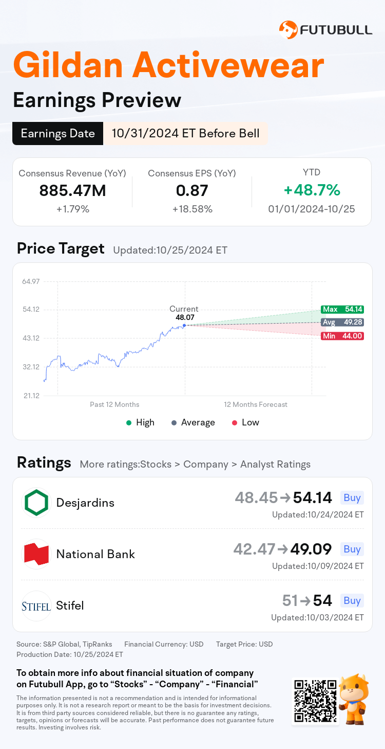 nn_stock_outlook_202896_2024Q3_1730381400_1_1729904450001_en