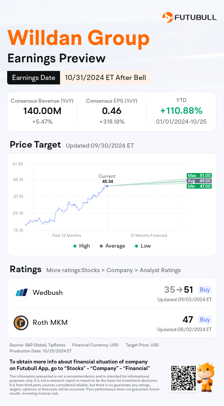 nn_stock_outlook_203246_2024Q3_1730404800_2_1729904451229_en