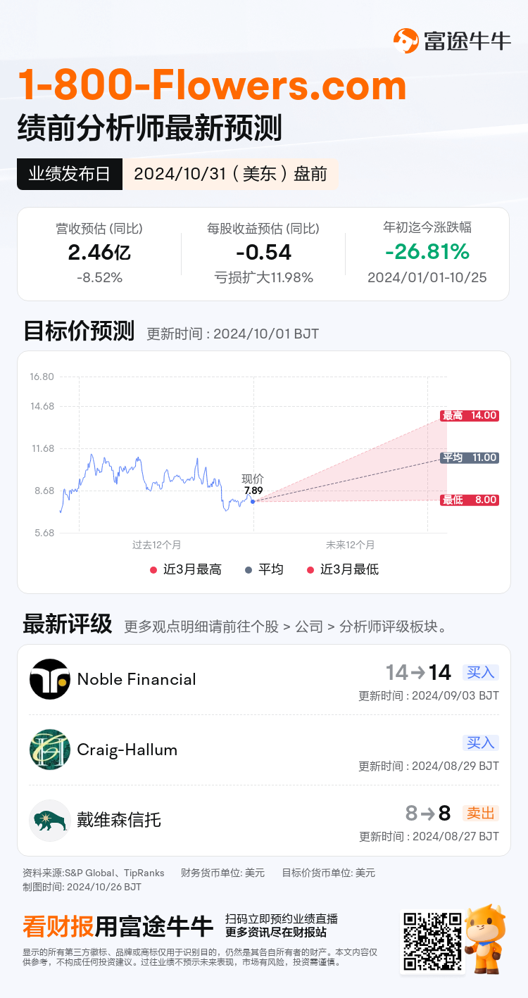 nn_stock_outlook_203309_2025Q1_1730381400_1_1729904449778_sc