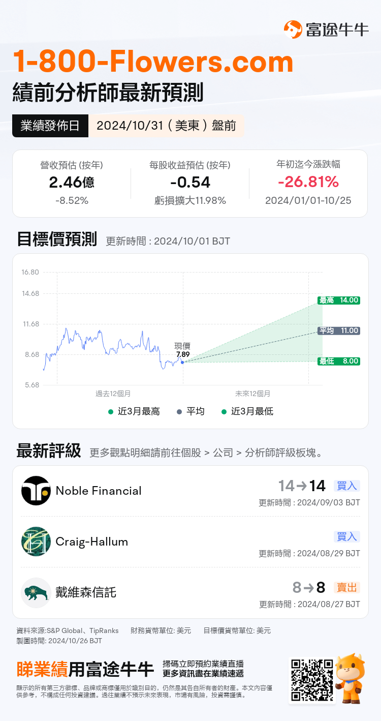 nn_stock_outlook_203309_2025Q1_1730381400_1_1729904449778_tc