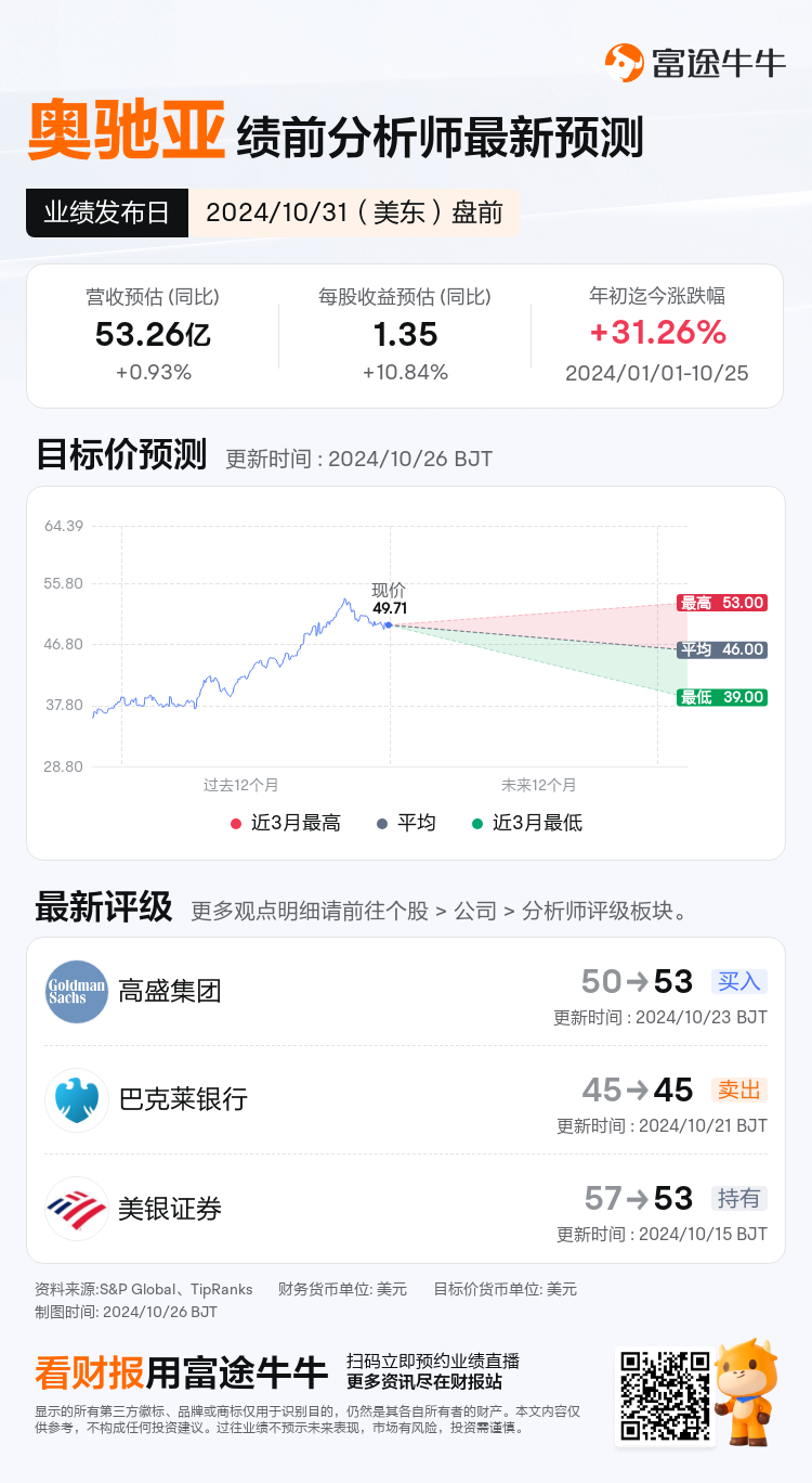 nn_stock_outlook_205436_2024Q3_1730379600_1_1729904449386_sc