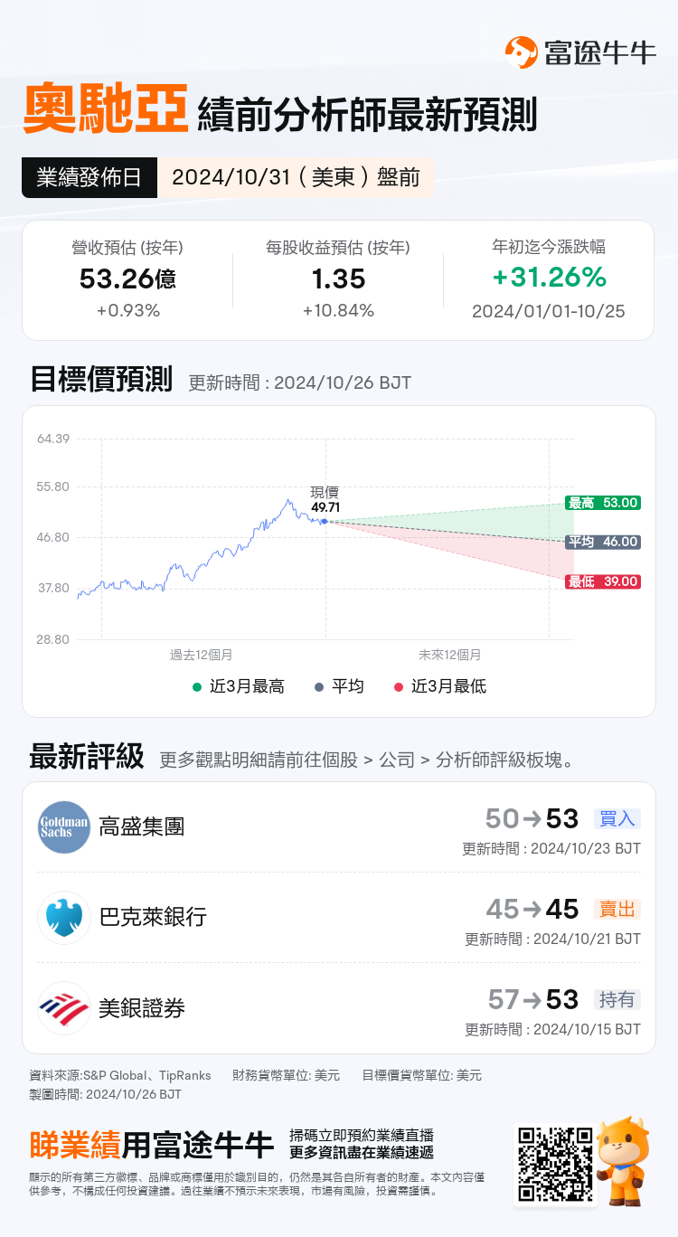 nn_stock_outlook_205436_2024Q3_1730379600_1_1729904449386_tc