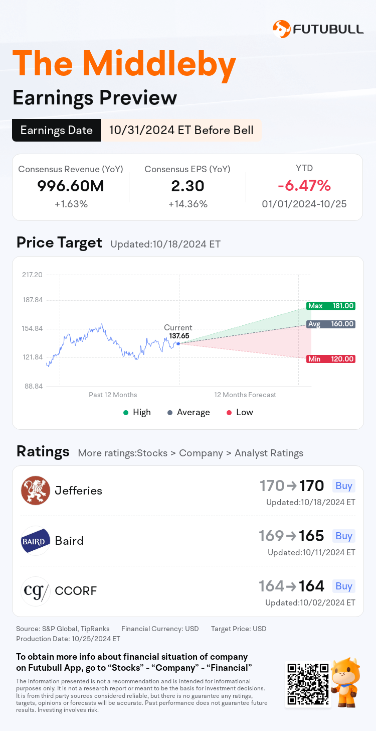 nn_stock_outlook_205624_2024Q3_1730381400_1_1729904450389_en