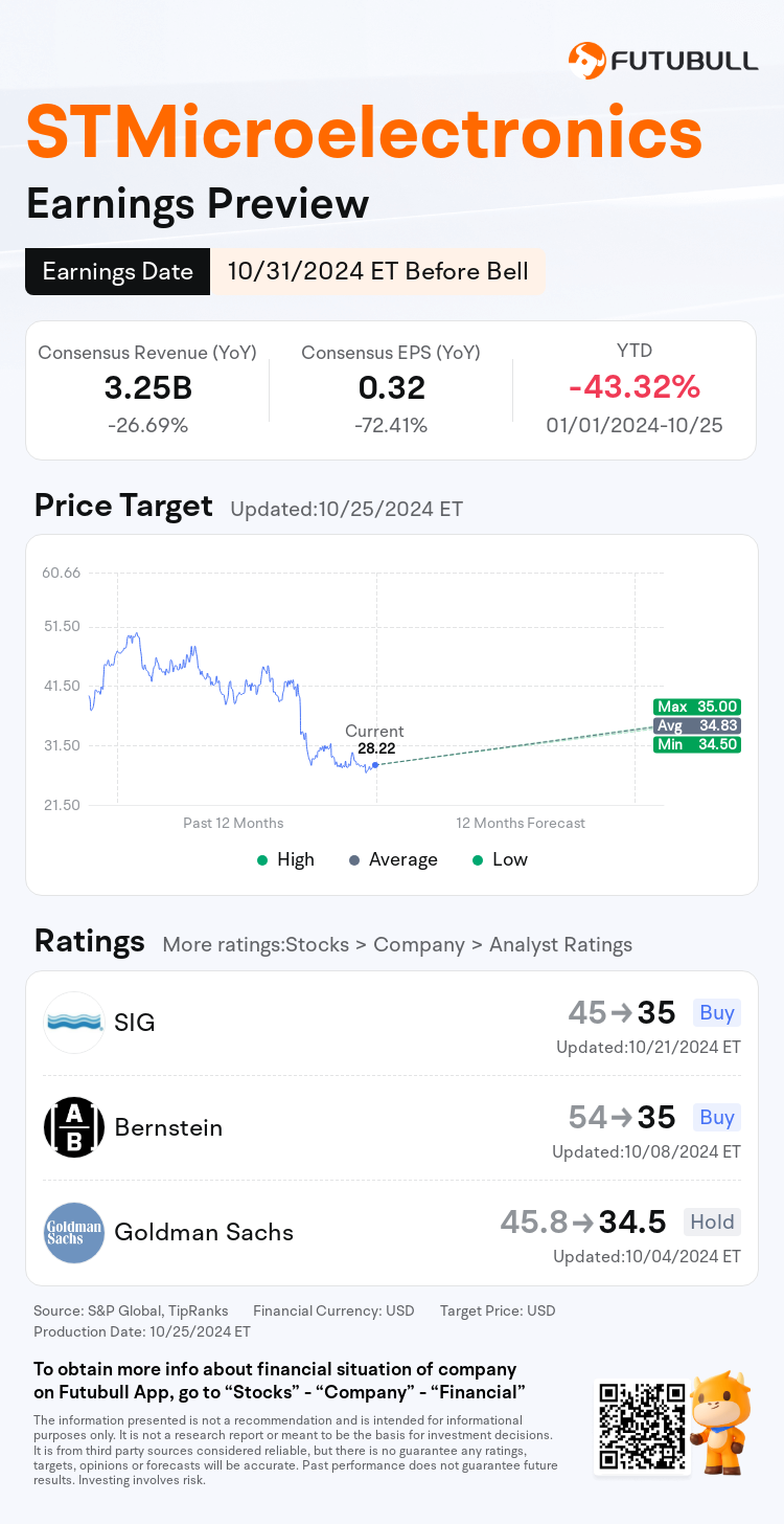 nn_stock_outlook_205987_2024Q3_1730361600_1_1729904448428_en