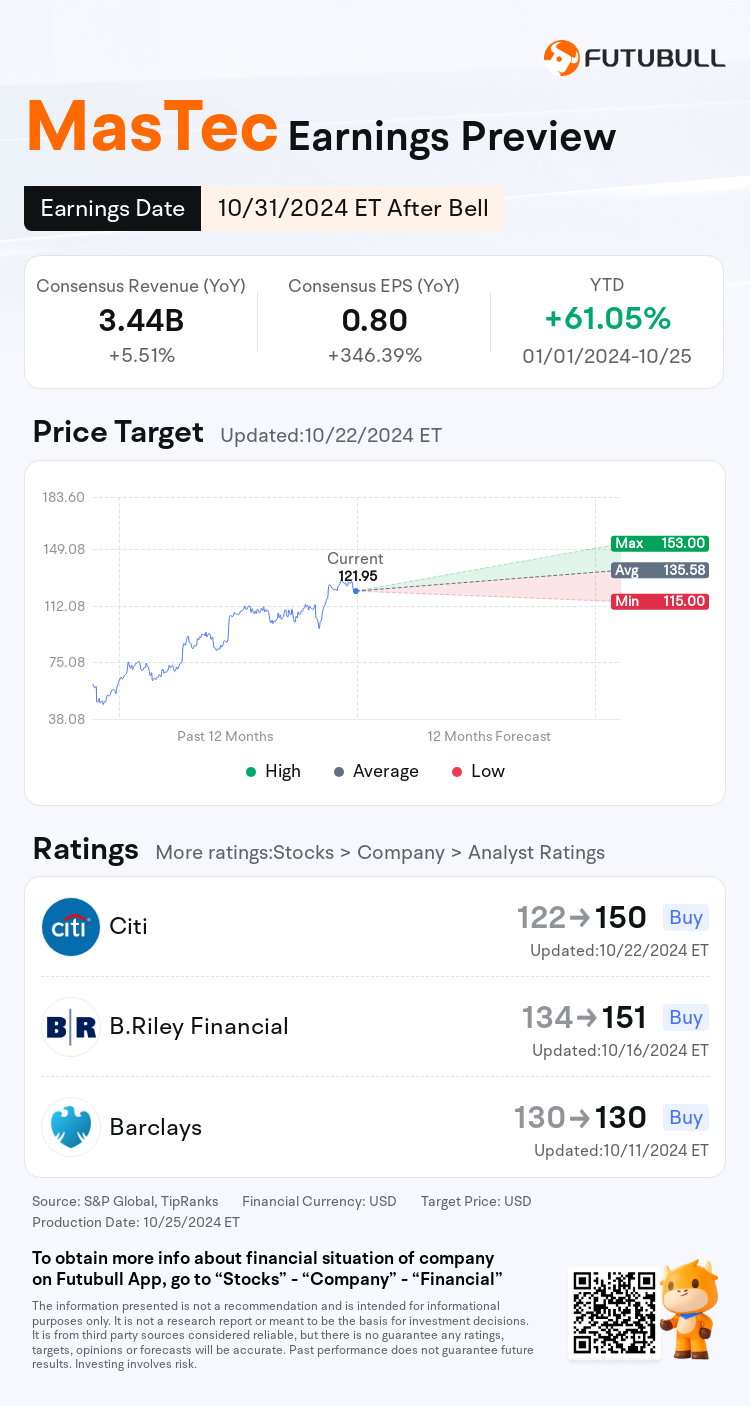 nn_stock_outlook_206084_2024Q3_1730404800_2_1729904451653_en