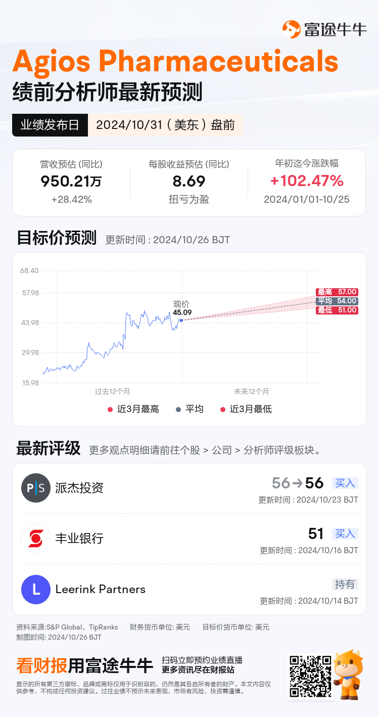 nn_stock_outlook_207046_2024Q3_1730376000_1_1729904449245_sc