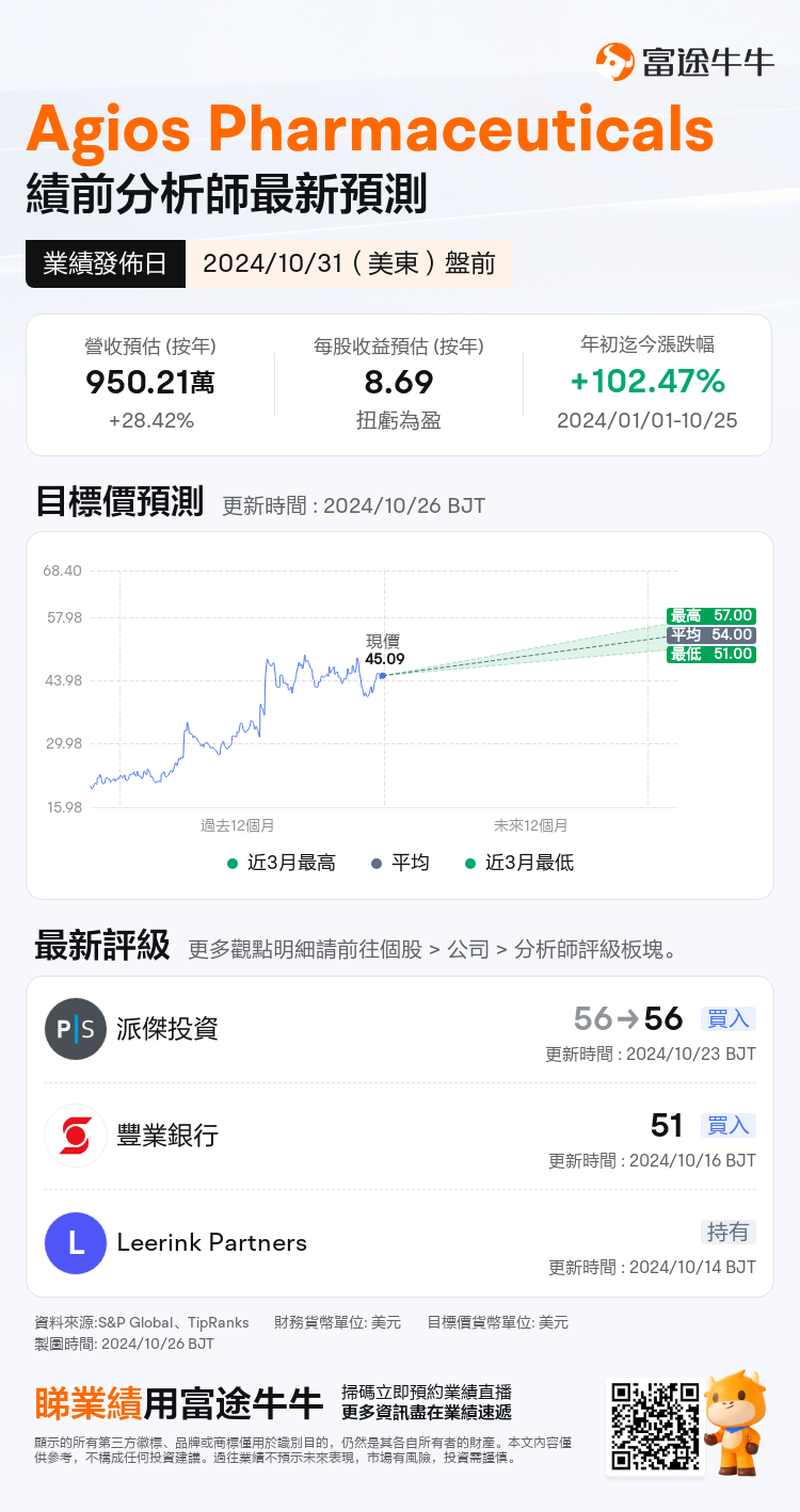 nn_stock_outlook_207046_2024Q3_1730376000_1_1729904449245_tc