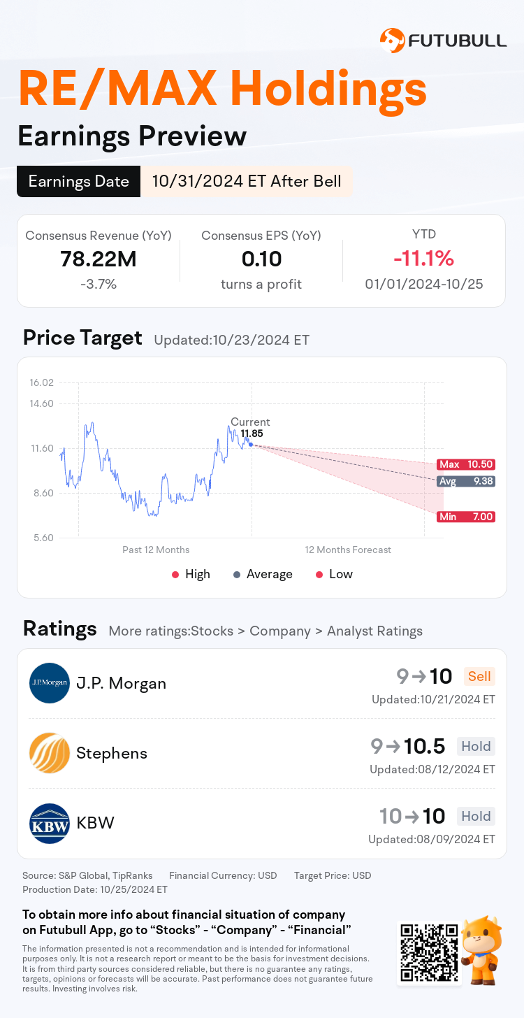 nn_stock_outlook_207754_2024Q3_1730404800_2_1729904451322_en