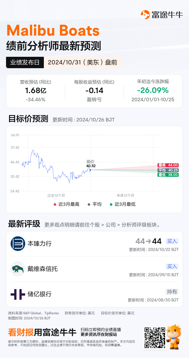 nn_stock_outlook_207925_2025Q1_1730381400_1_1729904450315_sc