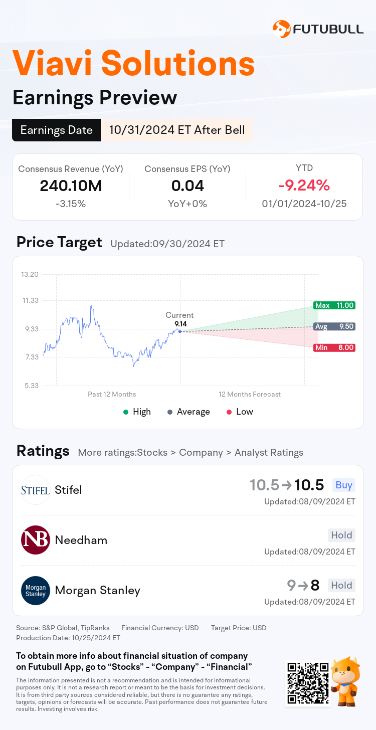 nn_stock_outlook_211271_2025Q1_1730404800_2_1729904451567_en