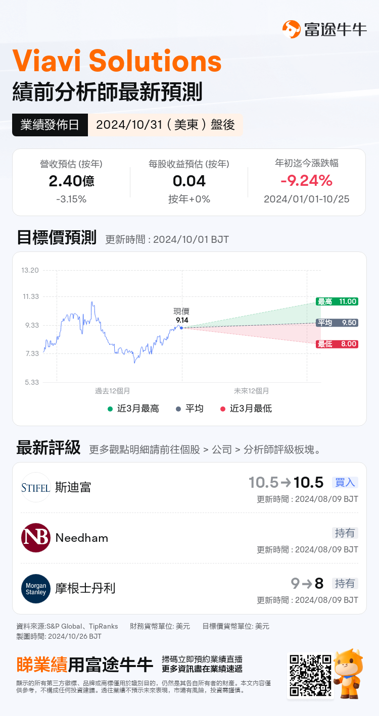 nn_stock_outlook_211271_2025Q1_1730404800_2_1729904451567_tc