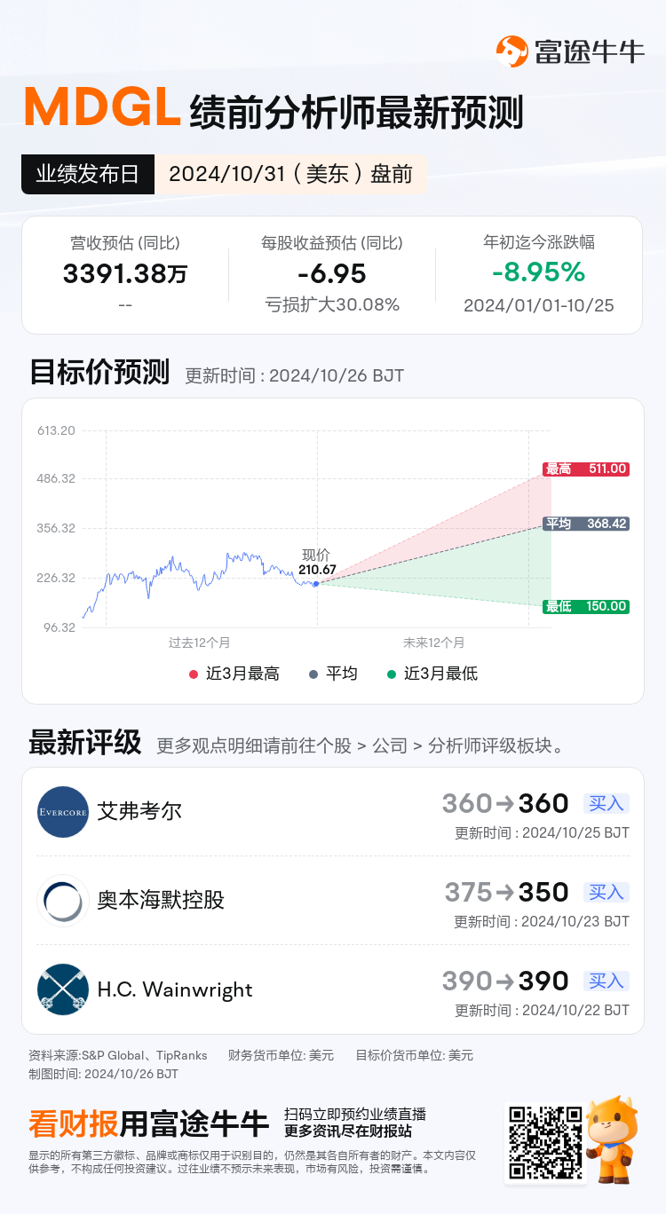 nn_stock_outlook_73040214047785_2024Q3_1730381400_1_1729904450328_sc