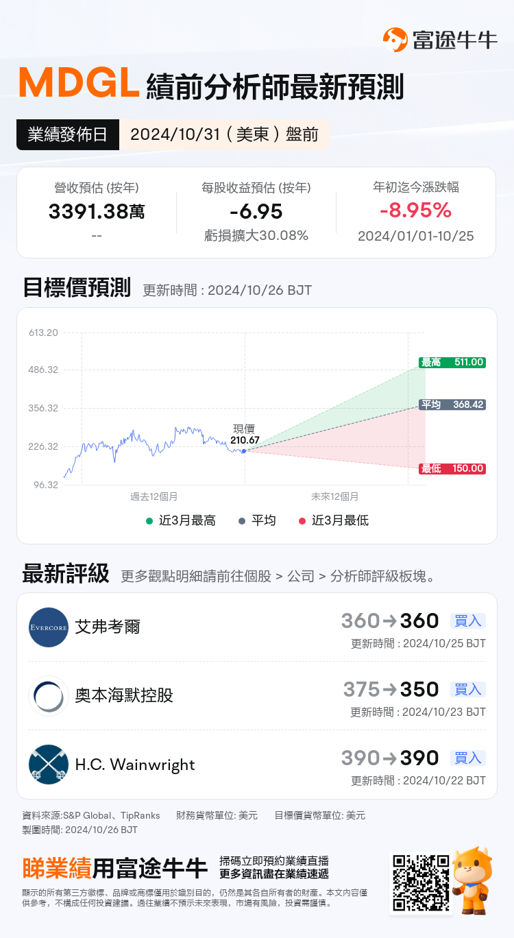 nn_stock_outlook_73040214047785_2024Q3_1730381400_1_1729904450328_tc