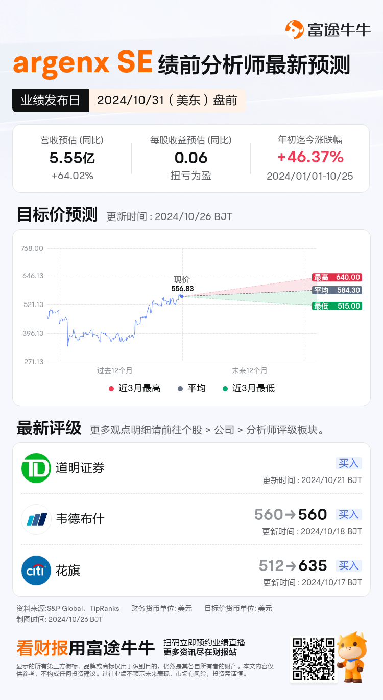 nn_stock_outlook_74277164630234_2024Q3_1730361600_1_1729904448194_sc