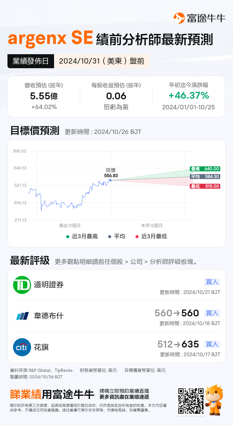 nn_stock_outlook_74277164630234_2024Q3_1730361600_1_1729904448194_tc