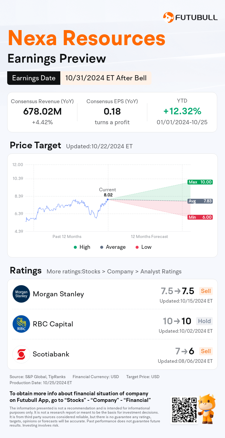 nn_stock_outlook_74942884562221_2024Q3_1730404800_2_1729904451153_en