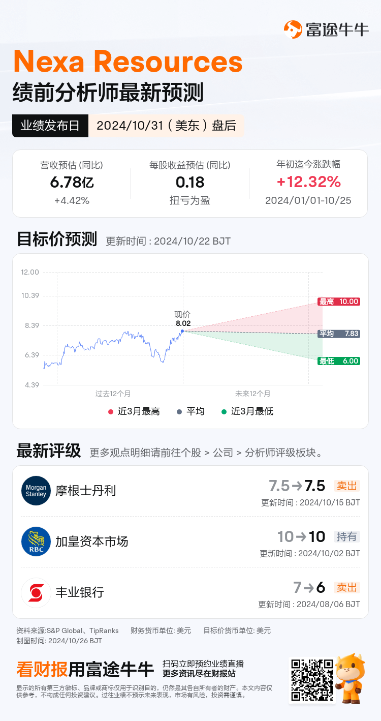 nn_stock_outlook_74942884562221_2024Q3_1730404800_2_1729904451153_sc