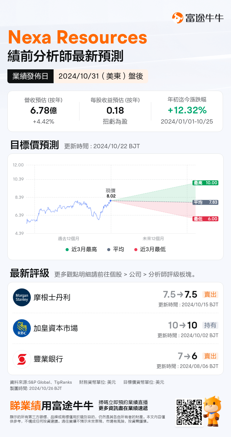 nn_stock_outlook_74942884562221_2024Q3_1730404800_2_1729904451153_tc