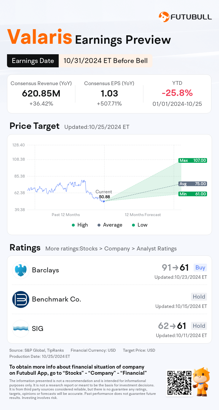 nn_stock_outlook_75028783897349_2024Q3_1730381400_1_1729904450013_en