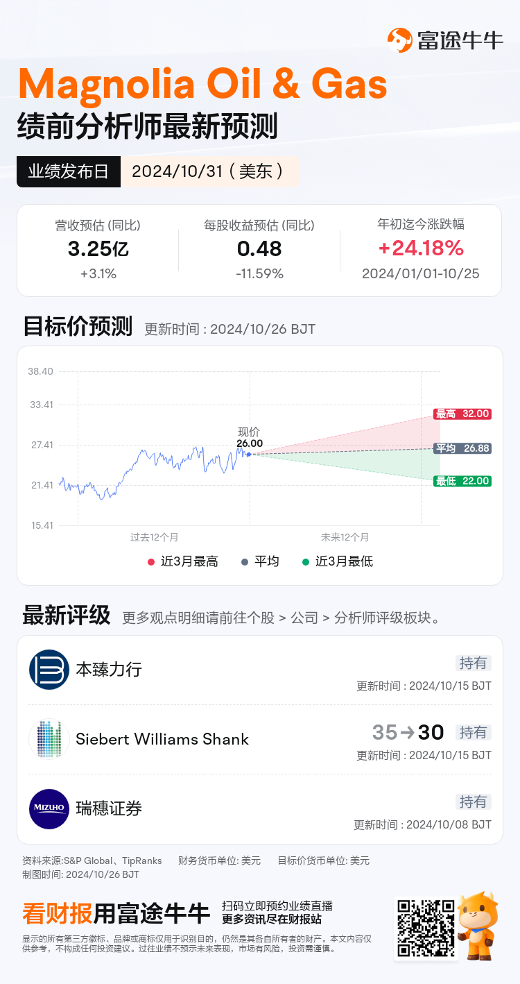 nn_stock_outlook_76205604948561_2024Q3_1730347200_0_1729904447315_sc