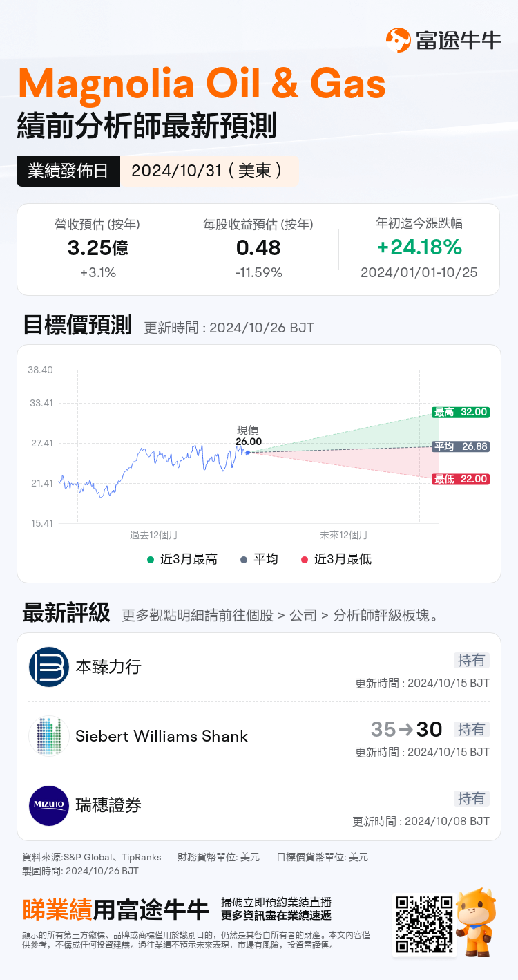 nn_stock_outlook_76205604948561_2024Q3_1730347200_0_1729904447315_tc