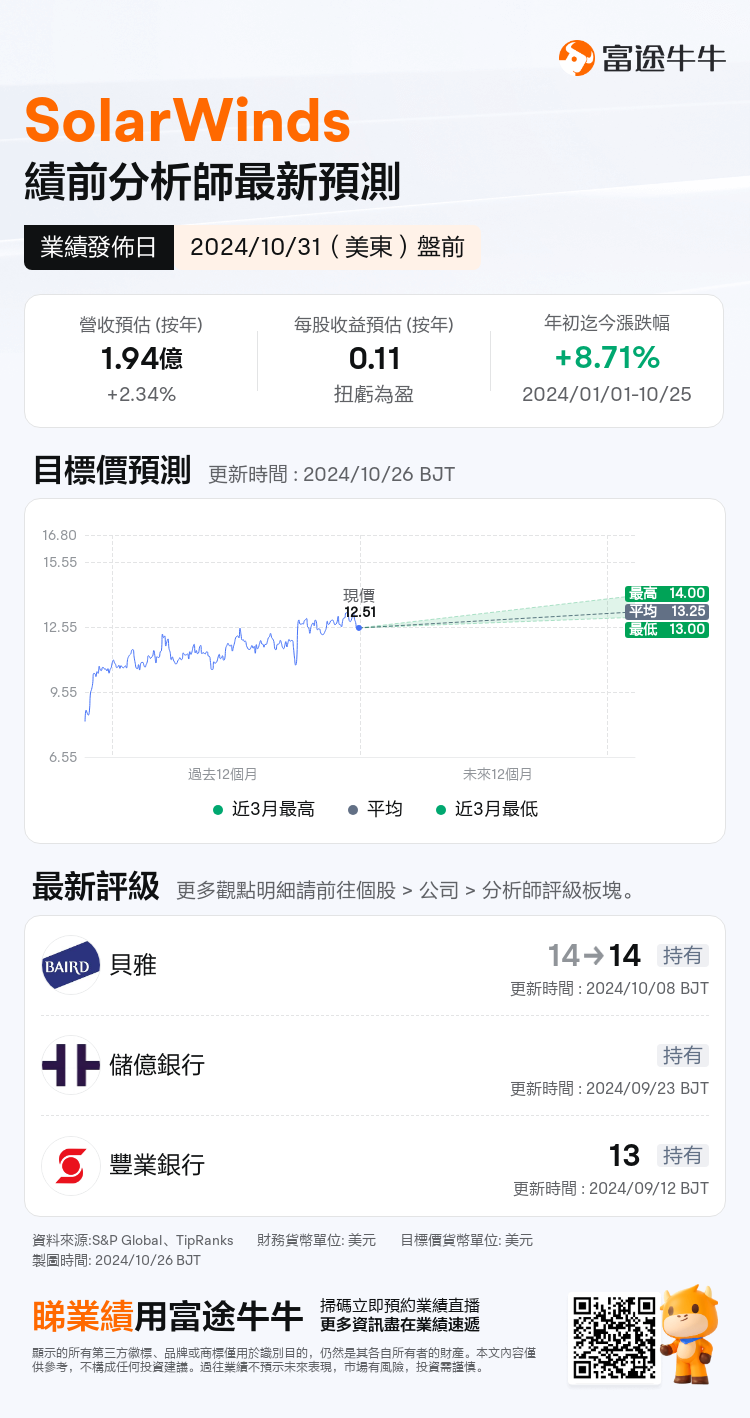 nn_stock_outlook_76493367747944_2024Q3_1730376000_1_1729904449257_tc