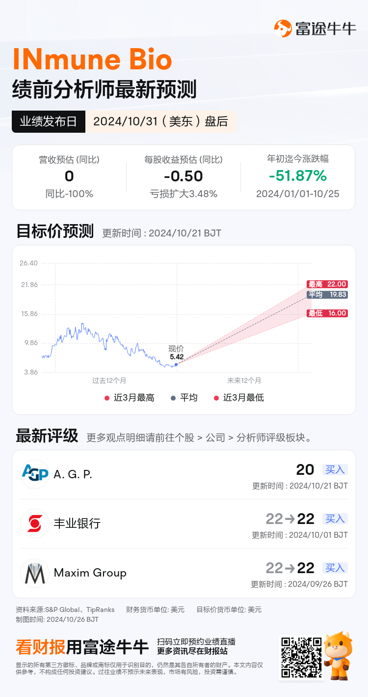 nn_stock_outlook_77008763833527_2024Q3_1730404800_2_1729904451792_sc