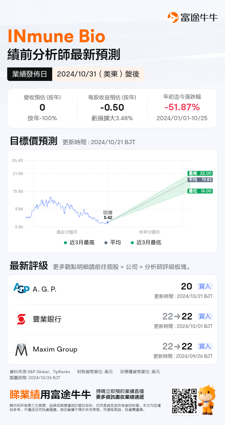 nn_stock_outlook_77008763833527_2024Q3_1730404800_2_1729904451792_tc