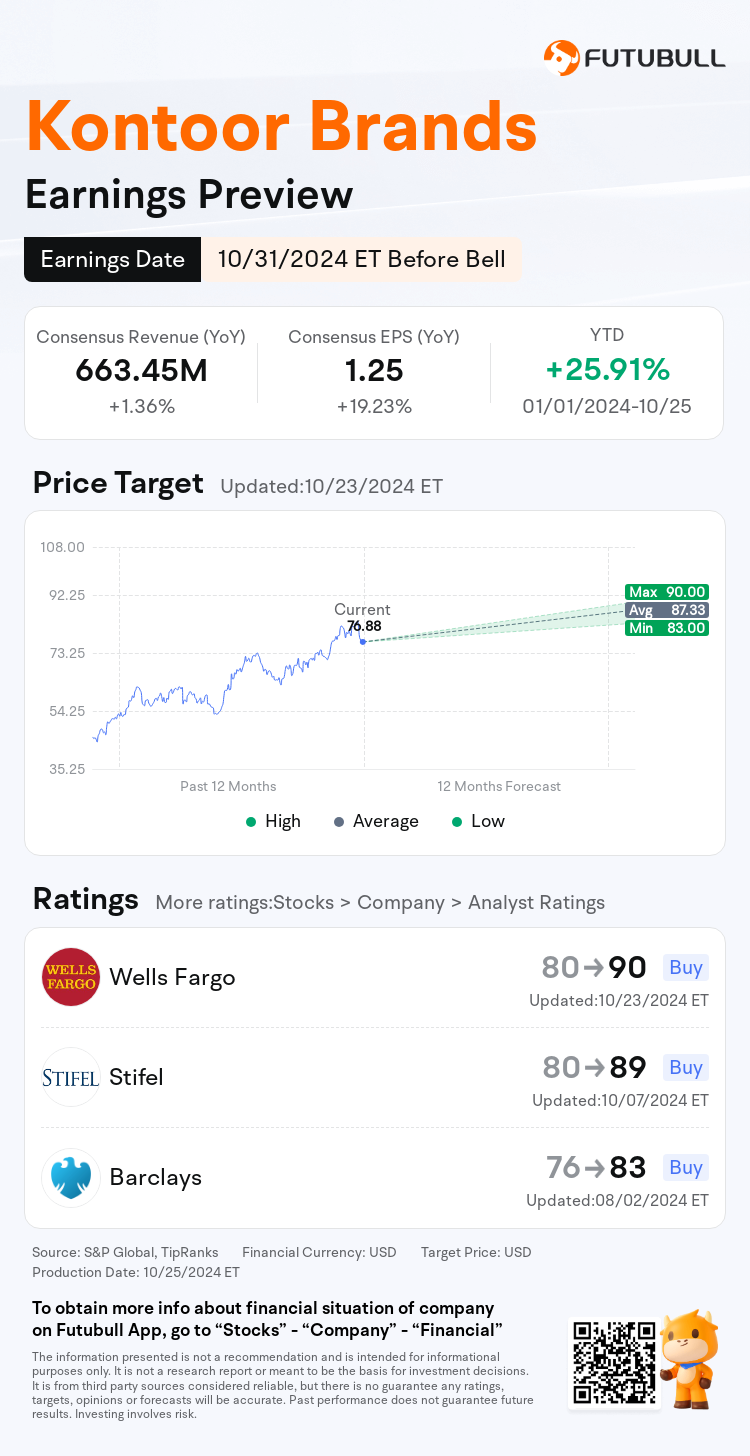 nn_stock_outlook_77472620301825_2024Q3_1730371800_1_1729904448823_en