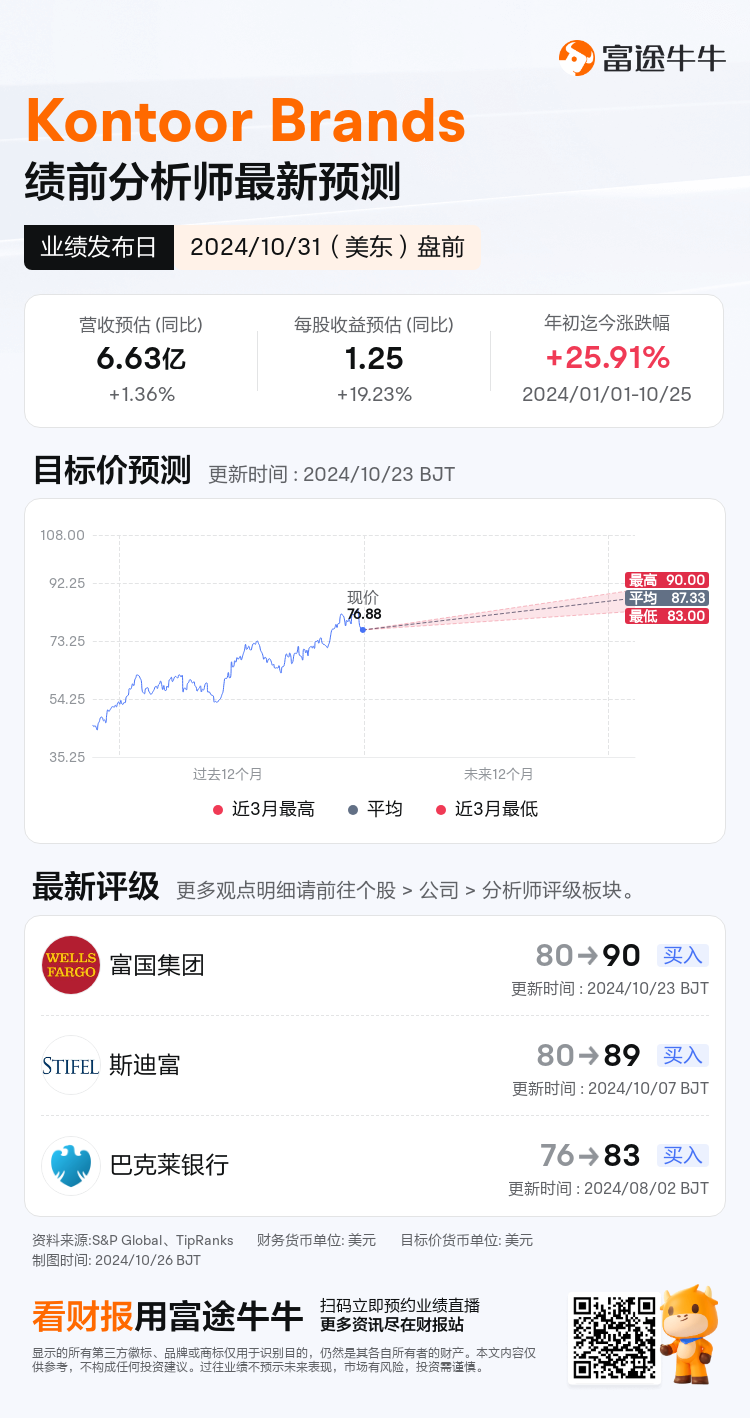 nn_stock_outlook_77472620301825_2024Q3_1730371800_1_1729904448823_sc