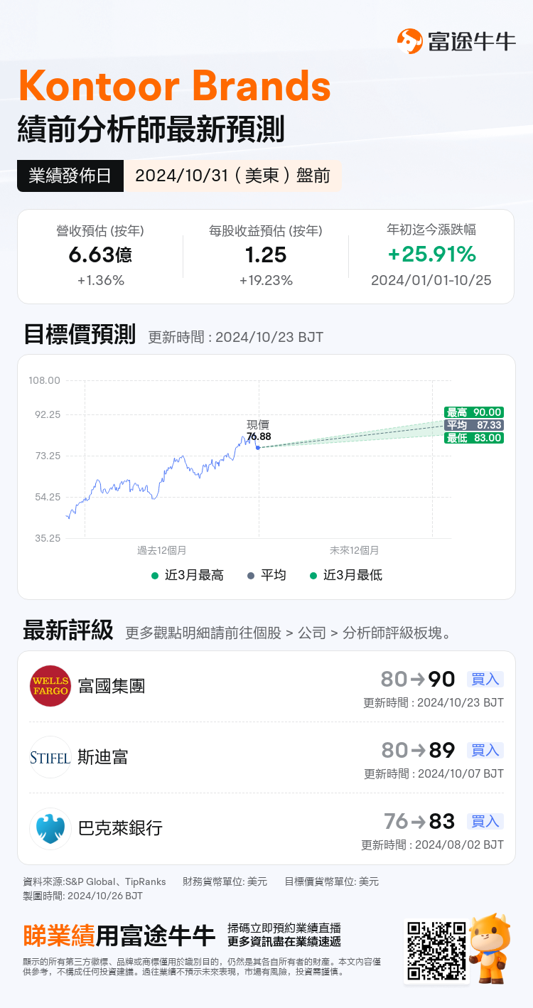 nn_stock_outlook_77472620301825_2024Q3_1730371800_1_1729904448823_tc