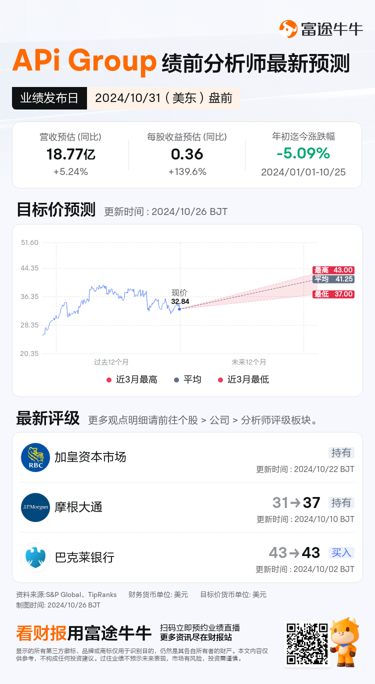 nn_stock_outlook_78941499118581_2024Q3_1730381400_1_1729904450115_sc