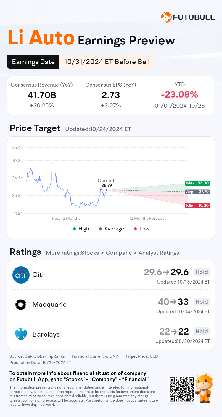 nn_stock_outlook_79255031731480_2024Q3_1730376000_1_1729904449269_en