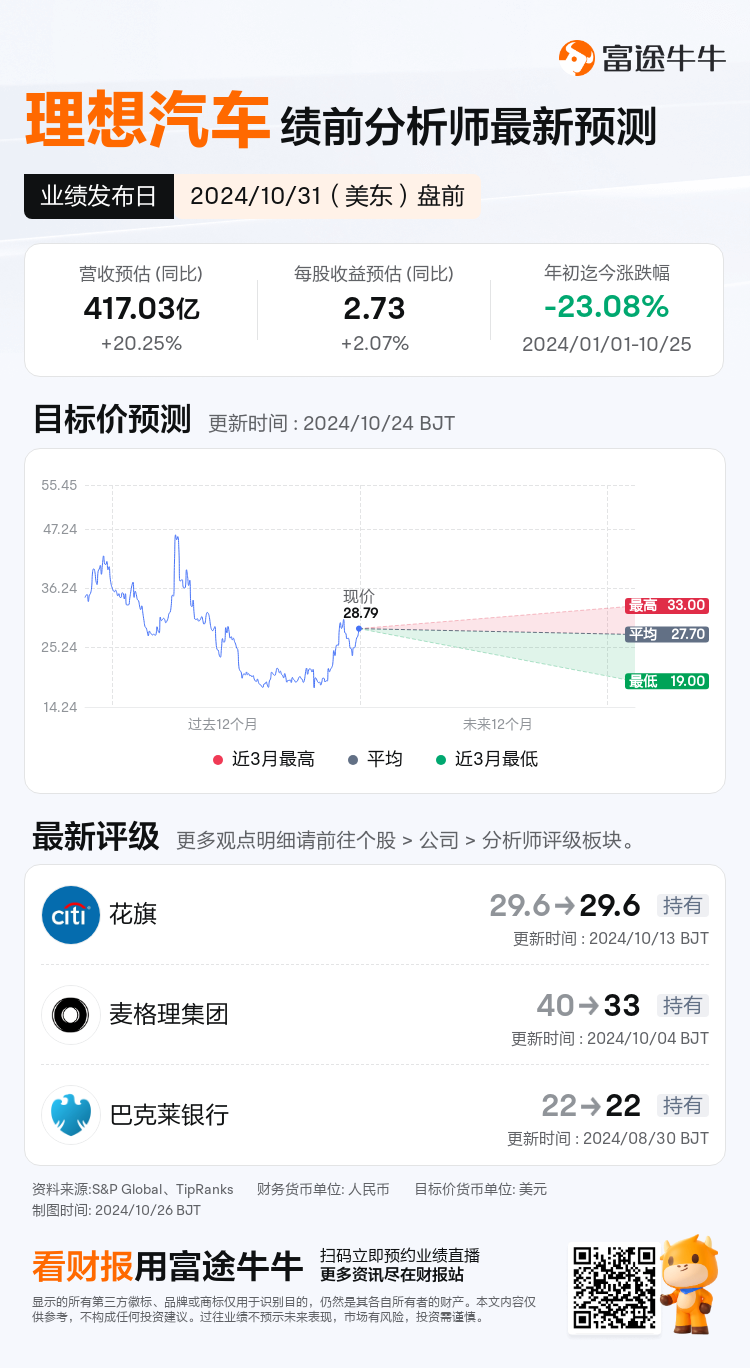 nn_stock_outlook_79255031731480_2024Q3_1730376000_1_1729904449269_sc