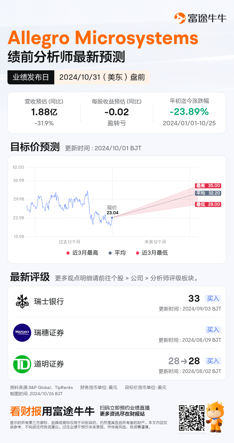 nn_stock_outlook_79701708330881_2025Q2_1730381400_1_1729904449826_sc