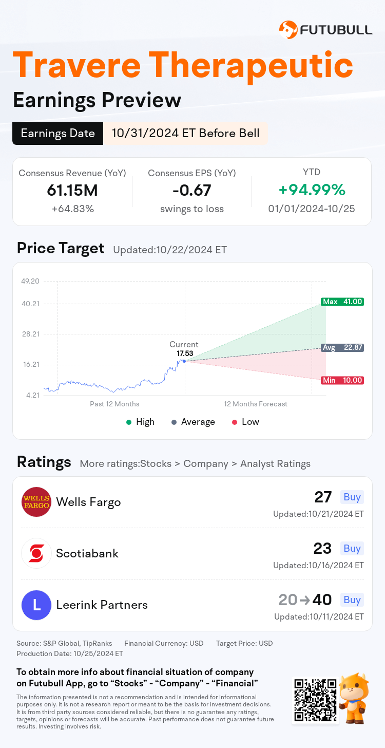 nn_stock_outlook_79817672448048_2024Q3_1730381400_1_1729904450377_en