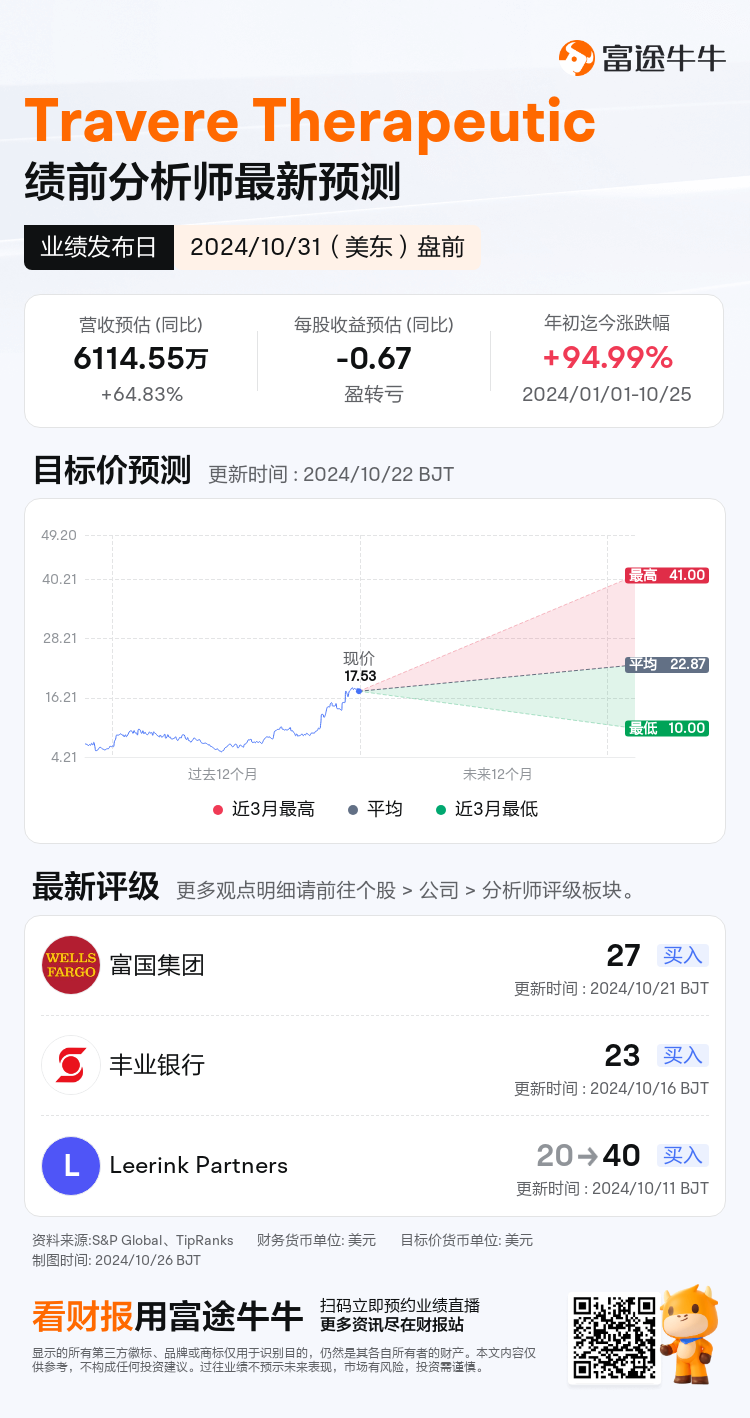 nn_stock_outlook_79817672448048_2024Q3_1730381400_1_1729904450377_sc