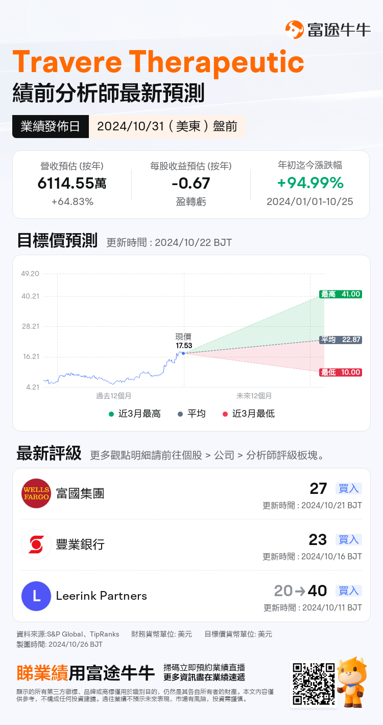 nn_stock_outlook_79817672448048_2024Q3_1730381400_1_1729904450377_tc