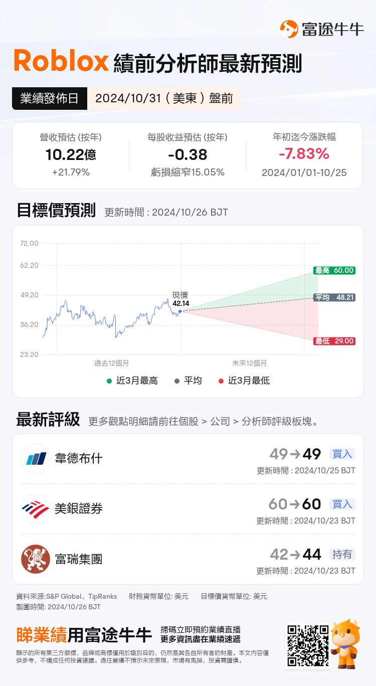 nn_stock_outlook_79821967415353_2024Q3_1730377800_1_1729904449318_tc