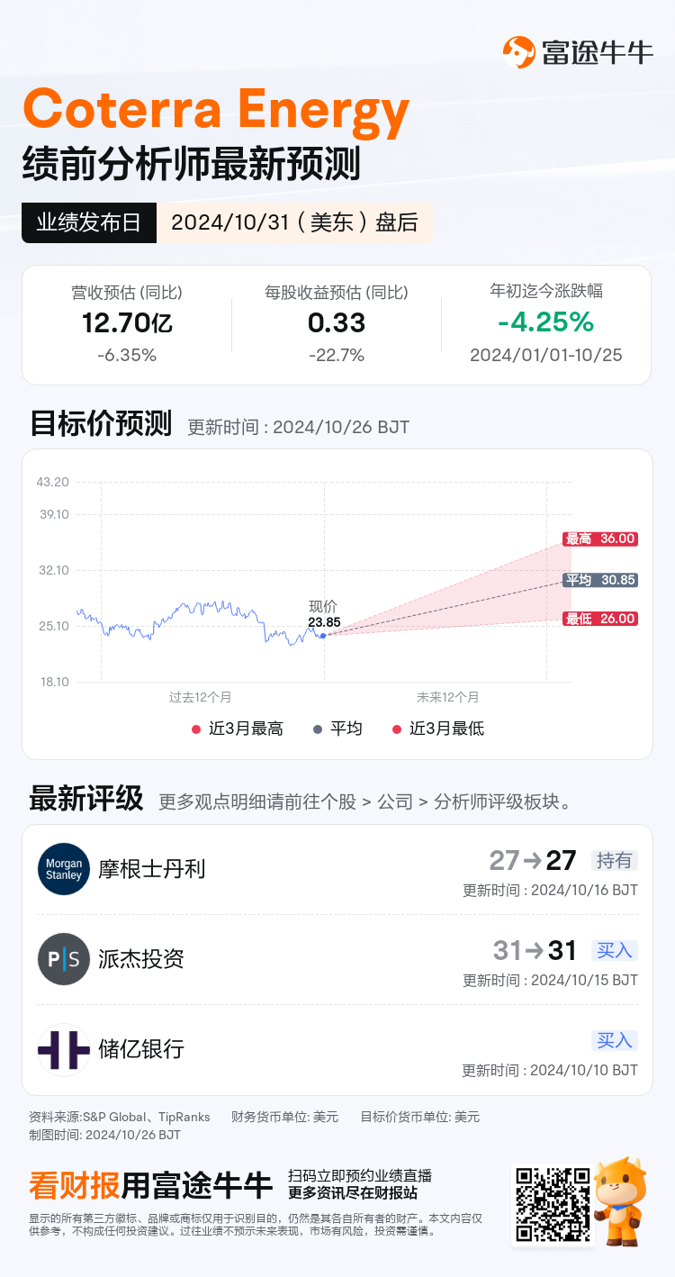 nn_stock_outlook_81187767009893_2024Q3_1730404800_2_1729904451166_sc