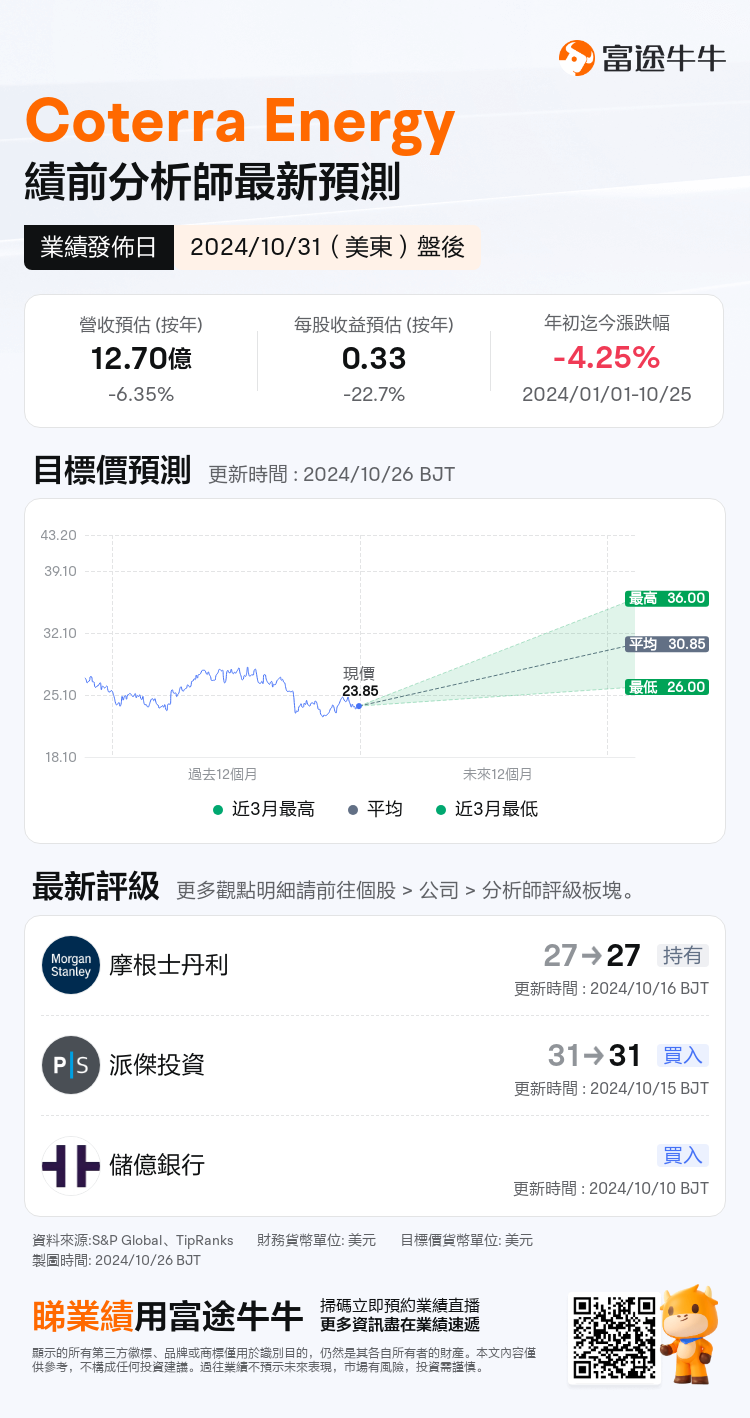 nn_stock_outlook_81187767009893_2024Q3_1730404800_2_1729904451166_tc