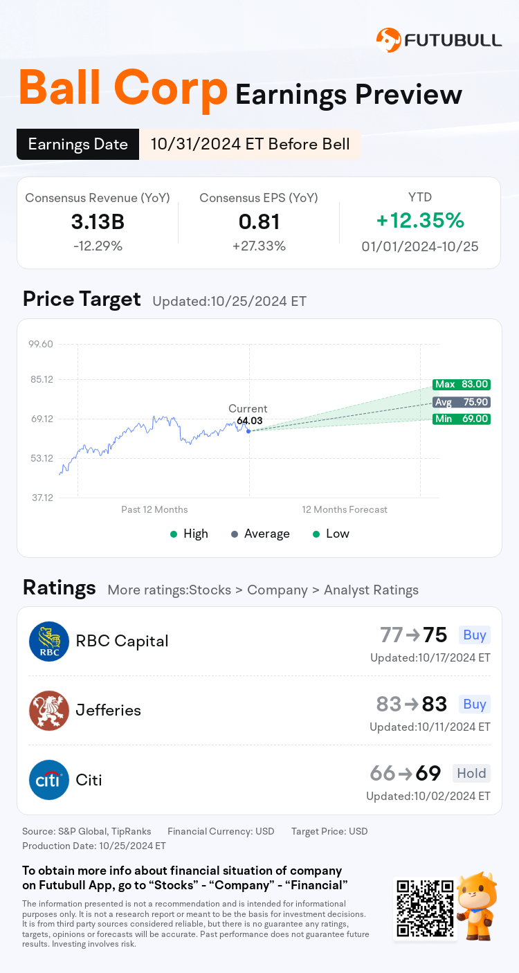 nn_stock_outlook_82124069893814_2024Q3_1730381400_1_1729904449705_en