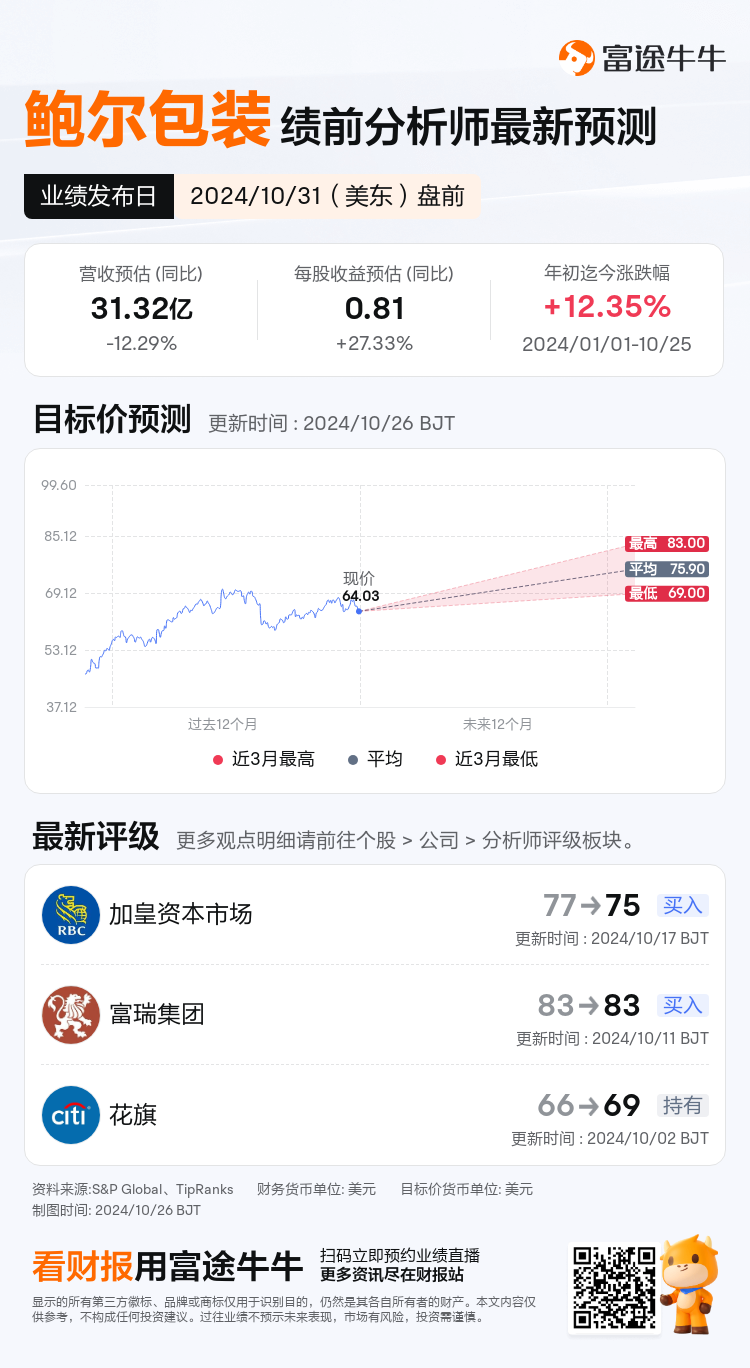 nn_stock_outlook_82124069893814_2024Q3_1730381400_1_1729904449705_sc